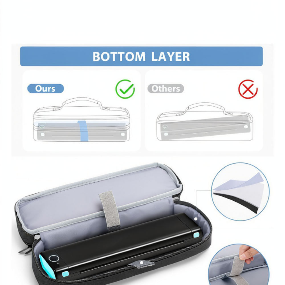 Portable Scanning Pen Storage  - Tech Accessories Travel Organizer Pouch 评论和价格
